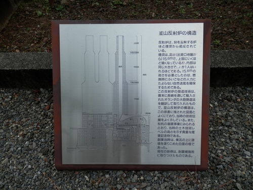 韮山反射炉　６
